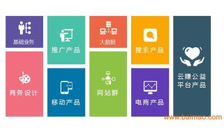 口碑好的258商務衛(wèi)士推廣 258商務衛(wèi)士推廣價位,口碑好的258商務衛(wèi)士推廣 258商務衛(wèi)士推廣價位生產廠家,口碑好的258商務衛(wèi)士推廣 258商務衛(wèi)士推廣價位價格