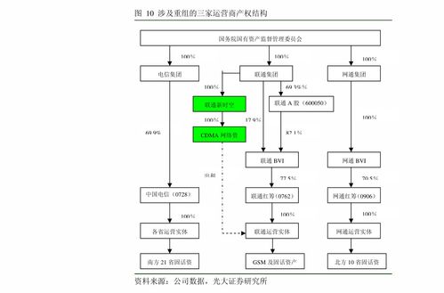 中金公司傳媒互聯(lián)網(wǎng)行業(yè)數(shù)據(jù)月報(bào) 1月手游市場穩(wěn)健增長，觀影需求逐步恢復(fù)，互聯(lián)網(wǎng)數(shù)據(jù)服務(wù)展現(xiàn)韌性